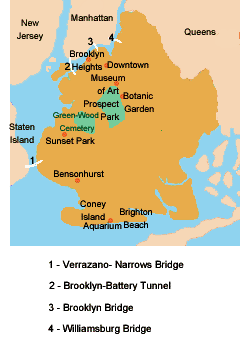 Brooklyn